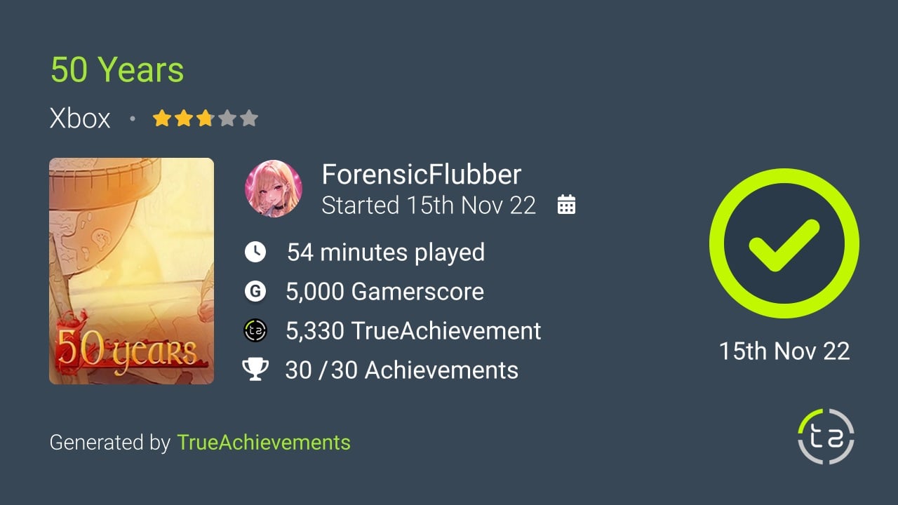 50 Years achievement summary
